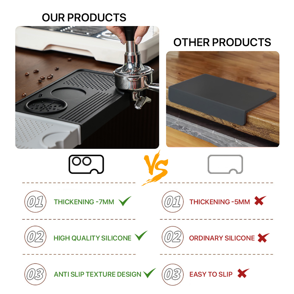 Coffee Tamper Mat Station Stan - Coffee Equipment Holder 评论和价格